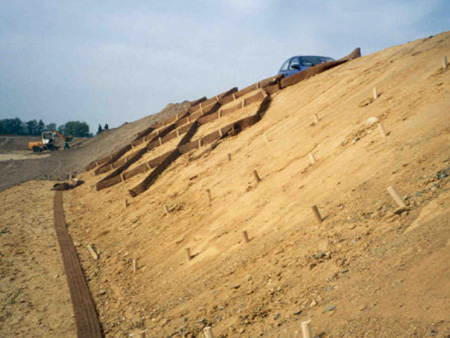 Hangsicherung